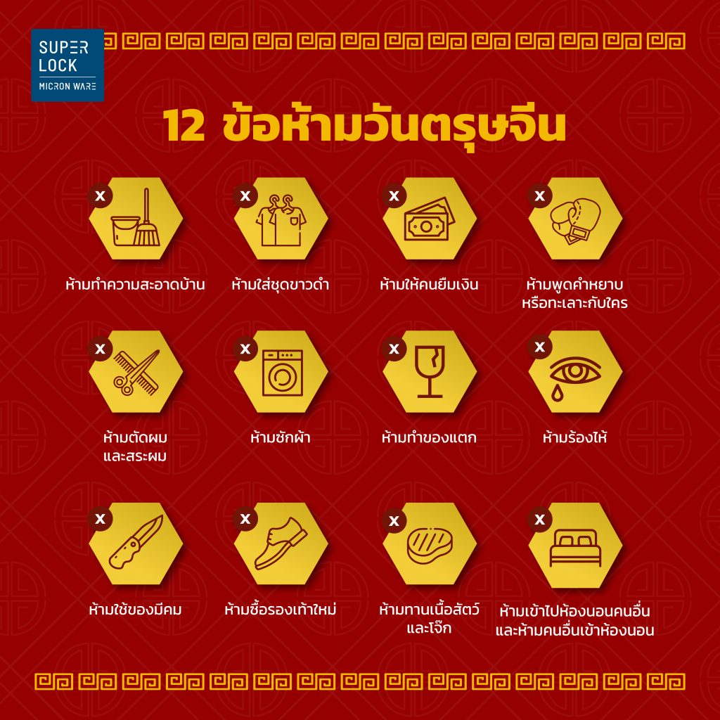 12 ข้อห้ามวันตรุษจีน